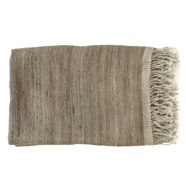 Купить Одеяло Wellbeing Throw Blanket в интернет-магазине roooms.ru