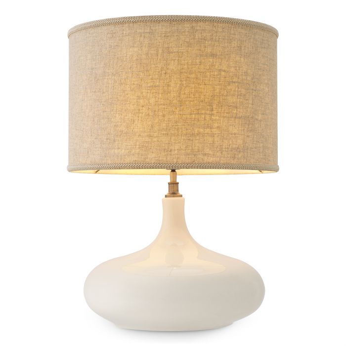 Купить Настольная лампа Table Lamp Jones в интернет-магазине roooms.ru